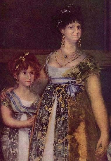 Francisco de Goya Portrat der Konigin Maria Luisa Spain oil painting art